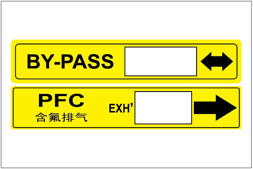 管道標識