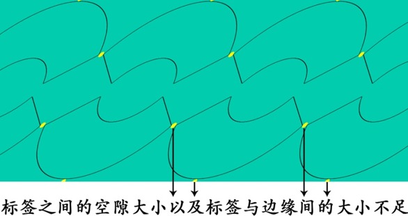 空白標簽模切