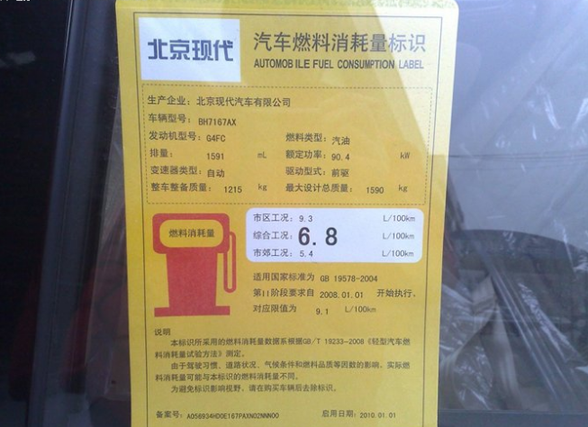 汽車能耗標識