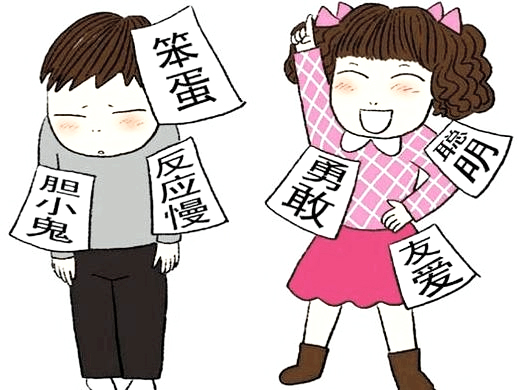 貼標簽